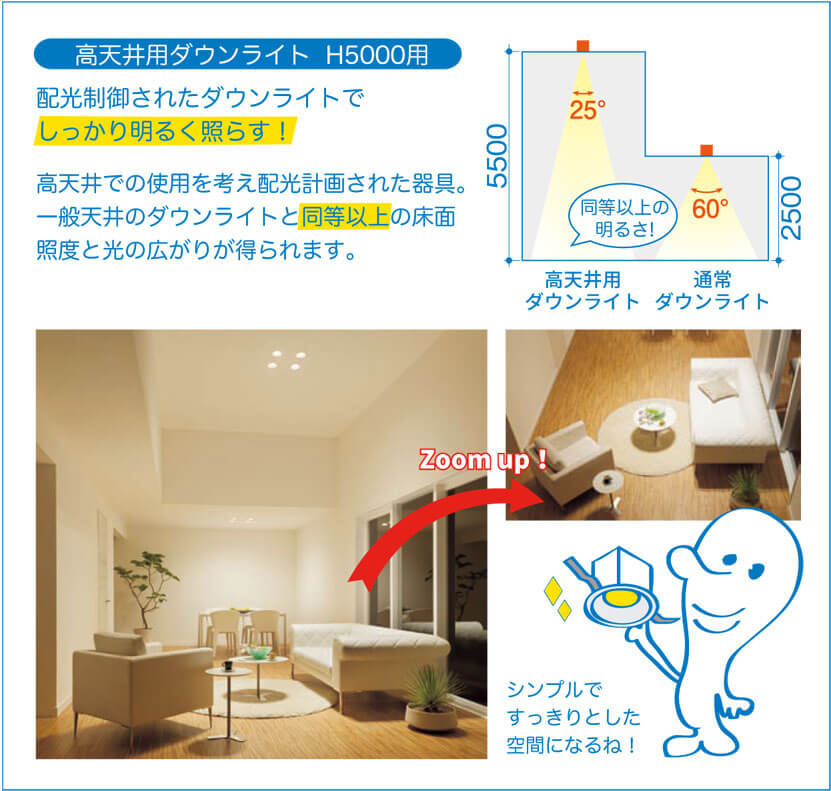 吹き抜けのダウンライトで十分な明るさが確保できそうらしい セキスイハイムのパルフェで猫と暮らすブログ